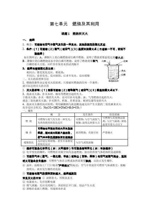 人教版初中化学九年级上册《第七单元 燃烧及其利用》知识点归纳