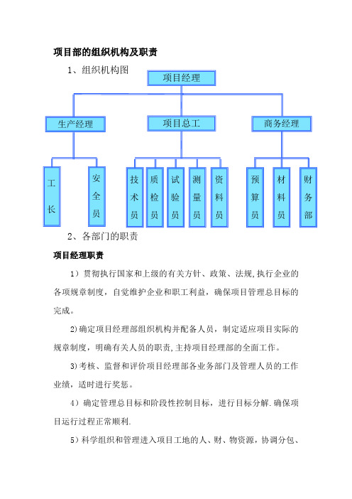 项目部的组织机构及岗位职责