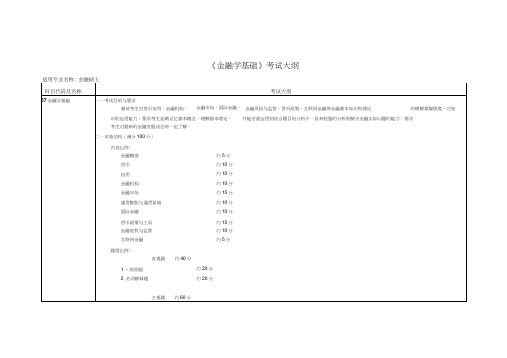 金融学基础考试大纲