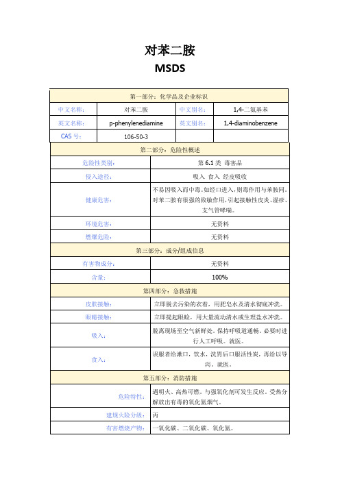 对苯二胺-MSDS