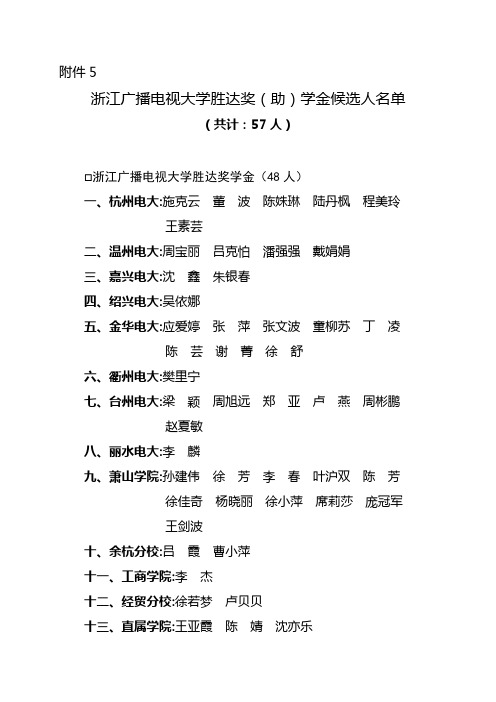 hj浙江广播电视大学胜达奖(助)学金候选人名单