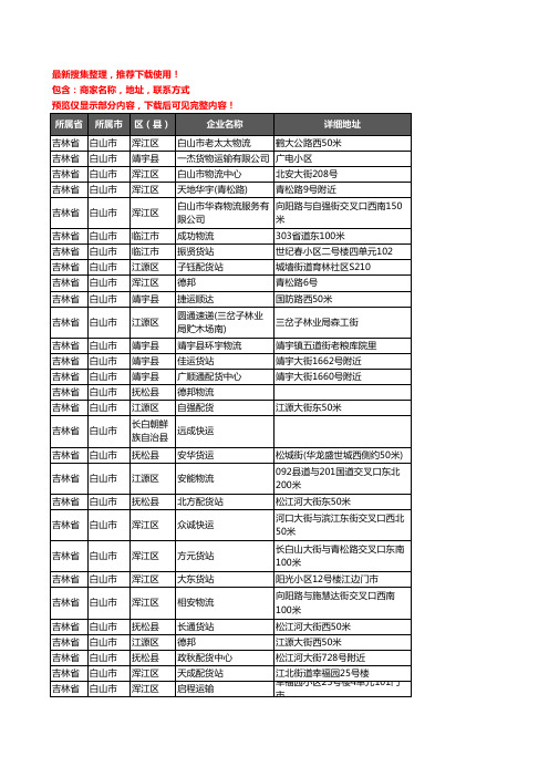 新版吉林省白山市货运企业公司商家户名录单联系方式地址大全121家