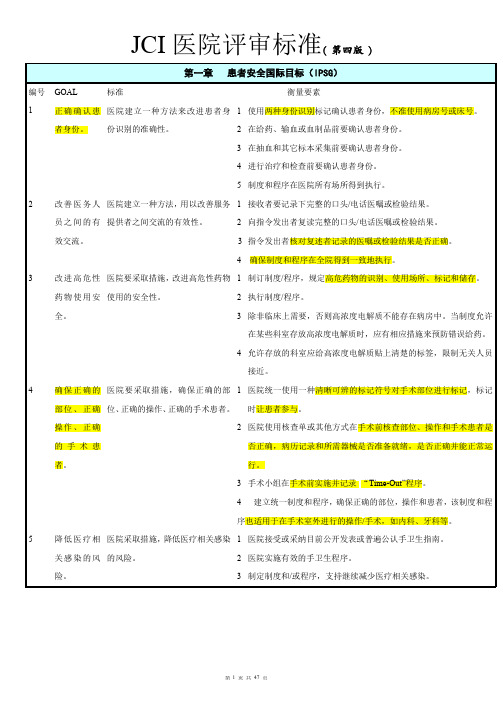 JCI标准第 版 最简版 