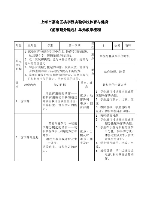 前滚翻分腿起单元教学计划