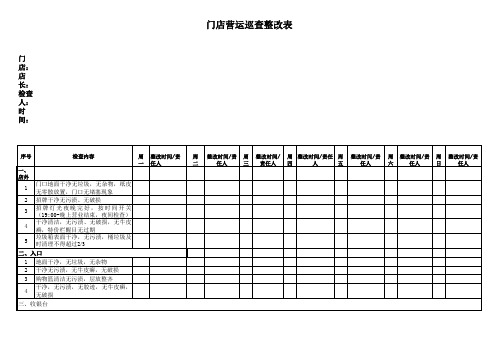 超市巡店检查表