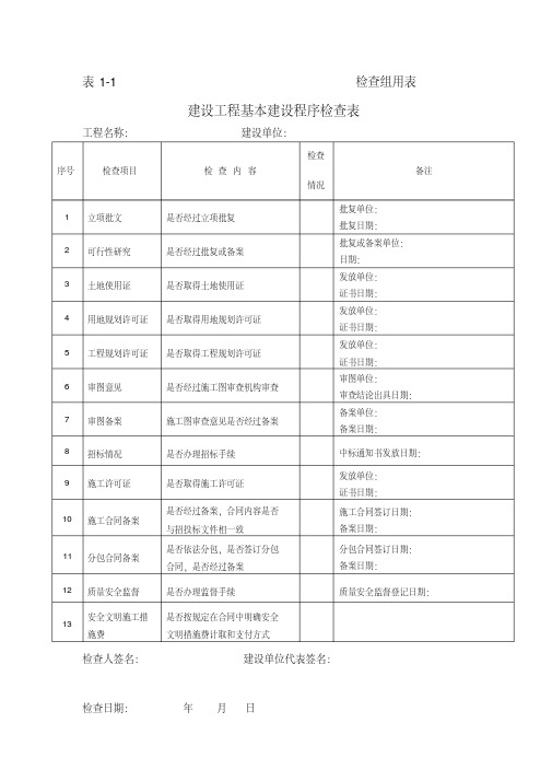 全国房地产经纪人执业资格考试报名表.doc.pdf