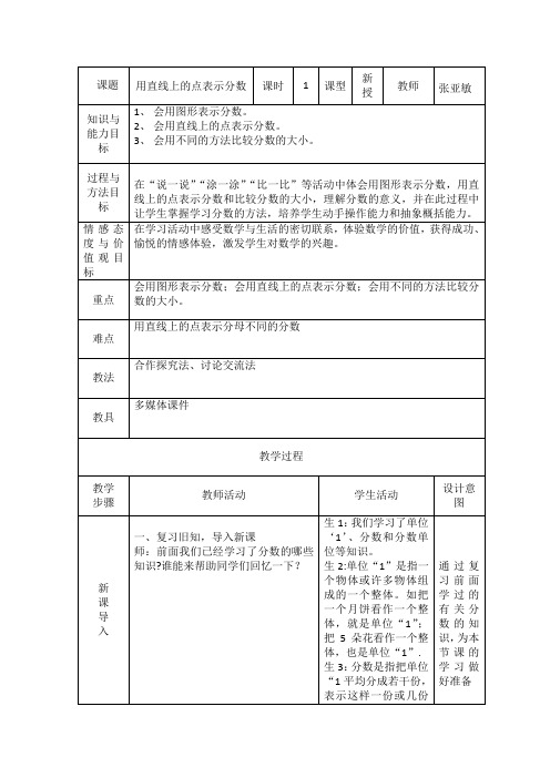 四数下《用直线上的点表示分数》