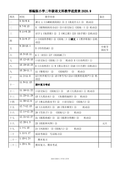 2020年9月统编版小学二年级语文上册教学第一学期进度表(2)