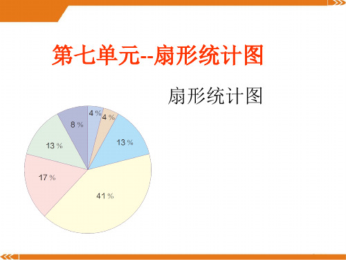人教版六年级数学上册第七单元--扇形统计图-课件