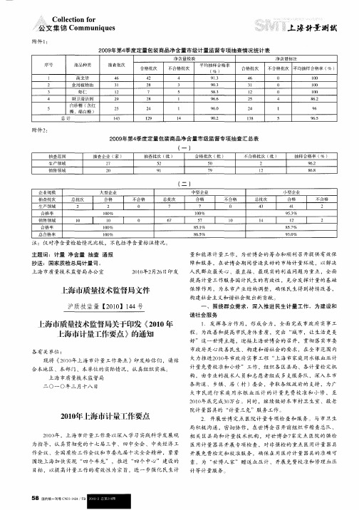 上海市质量技术监督局关于印发《2010年上海市计量工作要点》的通知