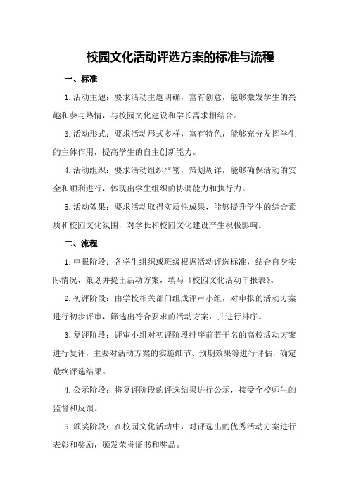 校园文化活动评选方案的标准与流程