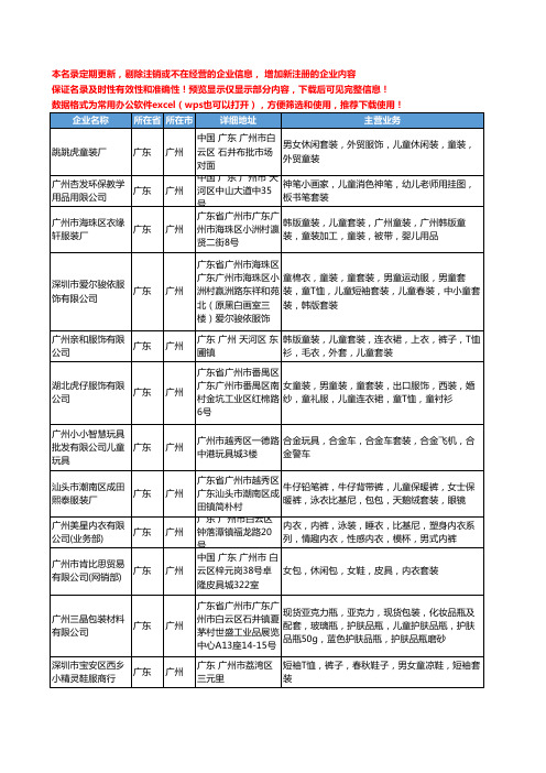 新版广东省广州儿童套装工商企业公司商家名录名单联系方式大全125家