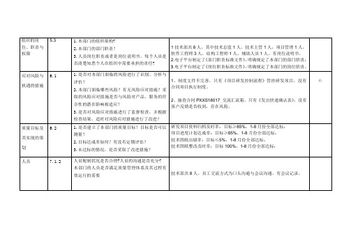 内审检查表技术部