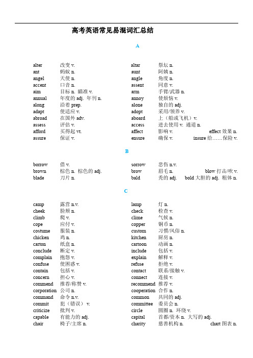 高考英语常见(形近)易混词汇合集