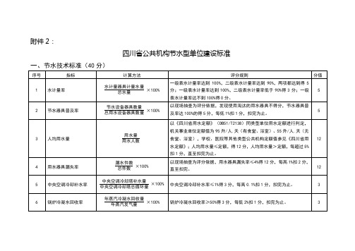 《四川省公共机构节水型单位建设标准》及填表说明