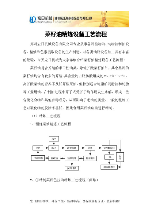 菜籽油精炼设备工艺流程