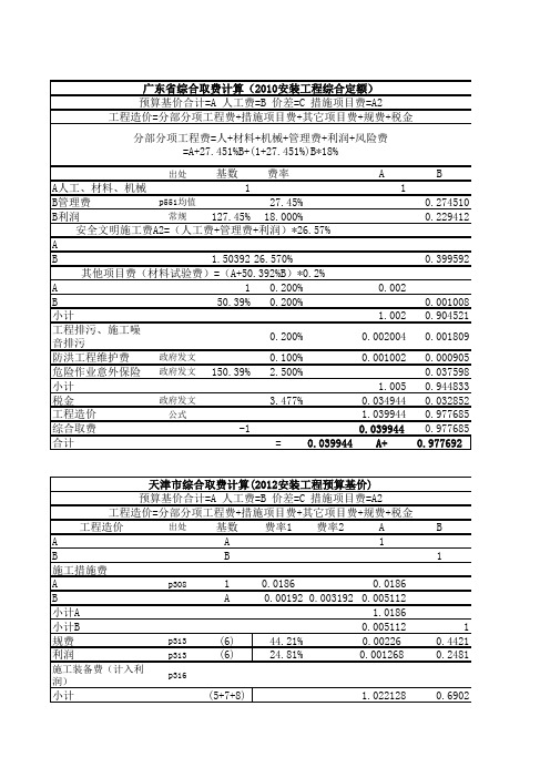 措施费规费税金综合取费计算