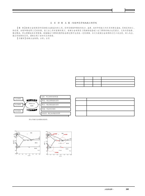 '铁碳合金相图'的教学思路浅析