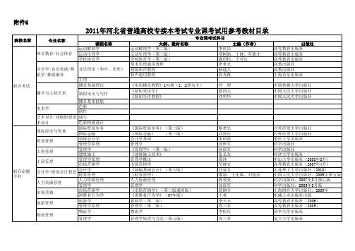 专接本招生计划及专业课考试大纲定稿