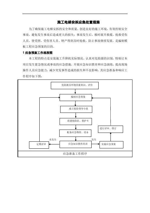 施工电梯安拆应急处置措施