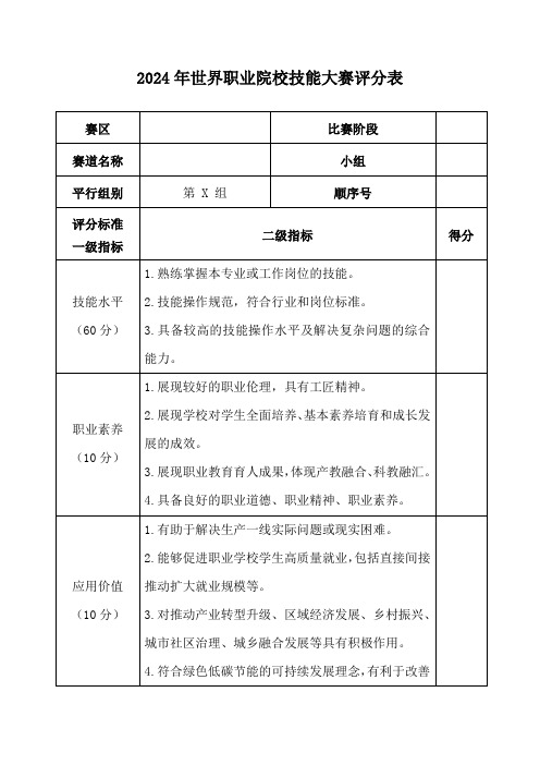 2024年世界职业院校技能大赛评分表