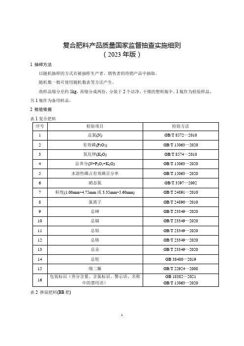 《复合肥料产品质量国家监督抽查实施细则(2023年版)》