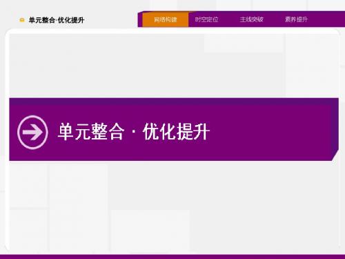 2018高考历史人教版第一轮复习课件：整合14 近现代中国的思想解放、思想理论成果