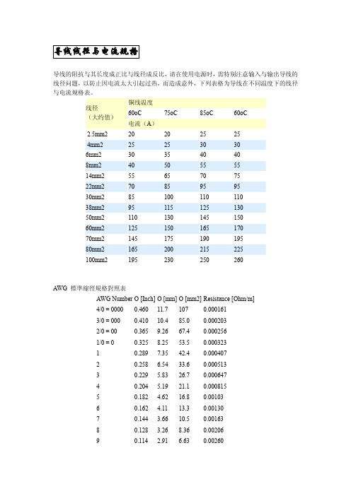 《导线线径与电流规格》