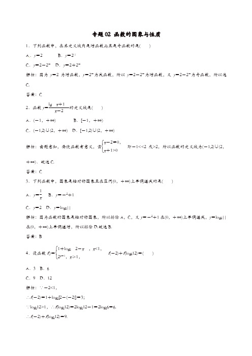 2019年高考数学考纲解读与热点难点突破专题02函数的图象与性质热点难点突破理