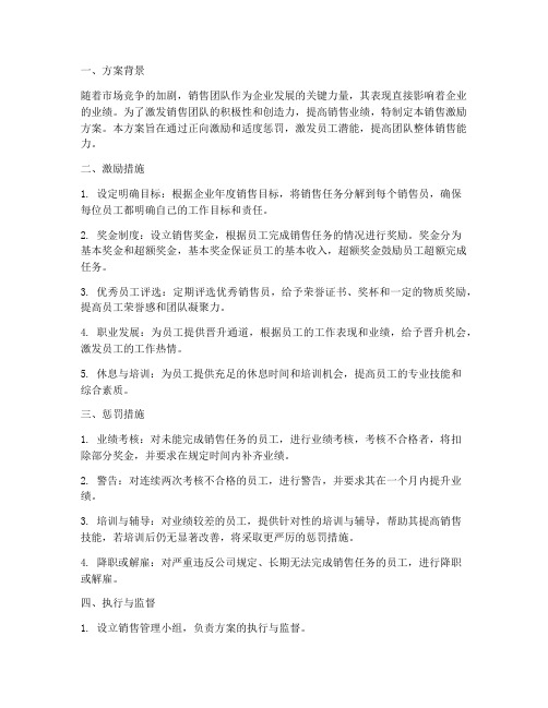 销售激励方案惩罚员工