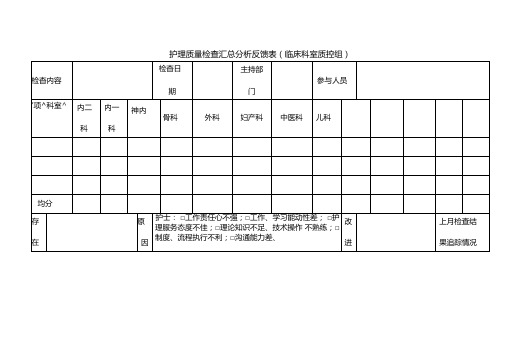 护理质量检查汇总分析反馈表分析用