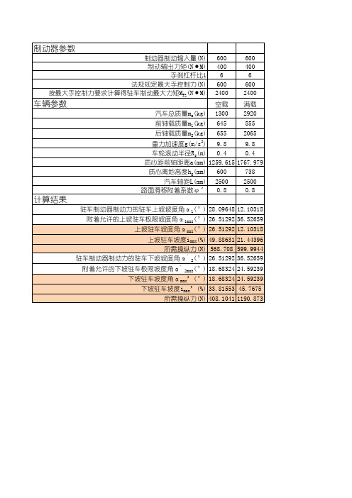 乘用车驻车制动计算(完整过程)