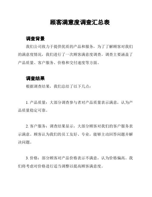 顾客满意度调查汇总表