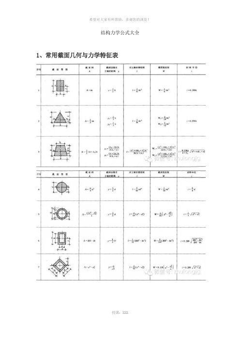 结构力学公式大全