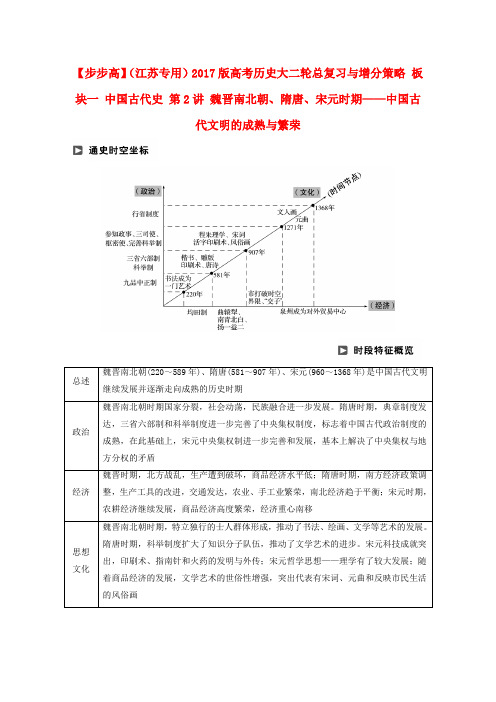 高考历史大二轮总复习与增分策略板块一中国古代史第2讲魏晋南北朝隋唐宋元时期__中国古代文明的成熟与繁荣