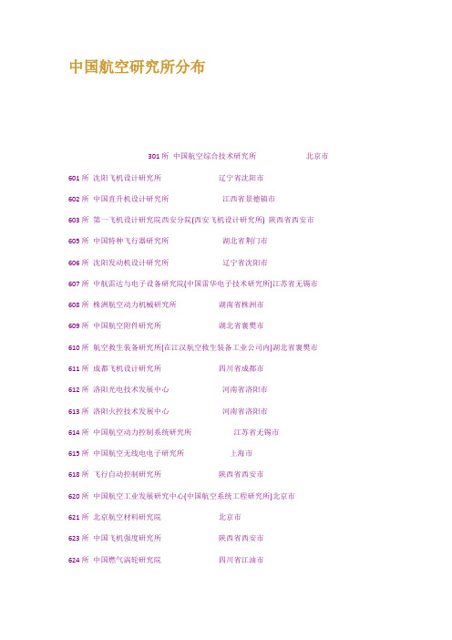 中国航空研究所分布