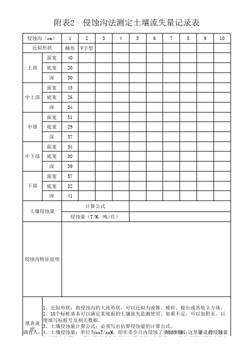 水土保持监测资料表