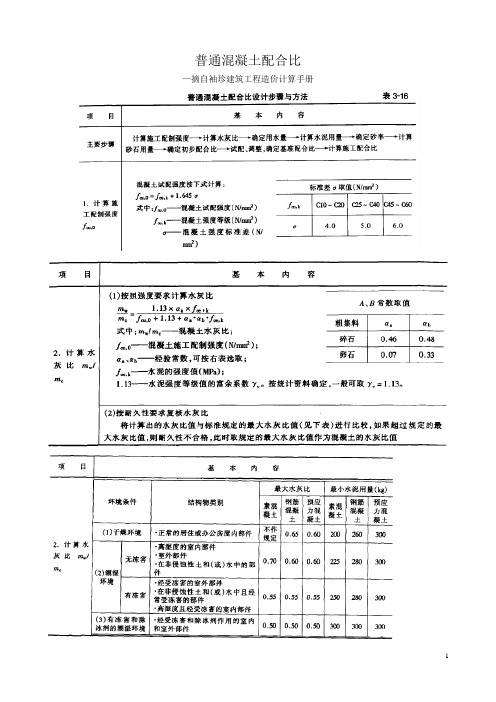 普通混凝土配合比总结