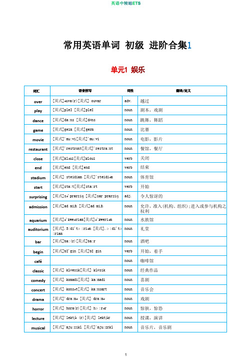 常用英语单词 初级 进阶合集1(中英双语)