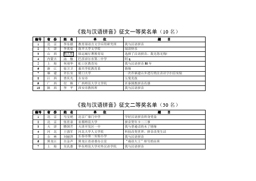 《我与汉语拼音》征文一等奖名单(10名)