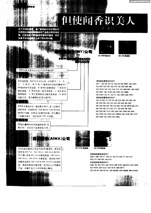 但使闻香识美人——主流MD随身听型号辨识