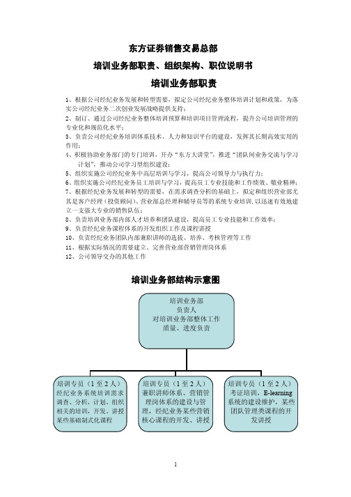 东方证券经纪业务培训组织架构与工作职责