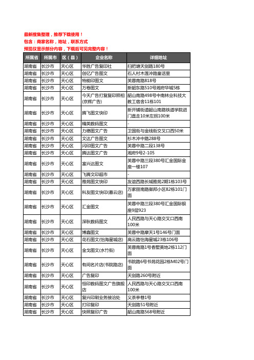 新版湖南省长沙市天心区打印企业公司商家户名录单联系方式地址大全228家