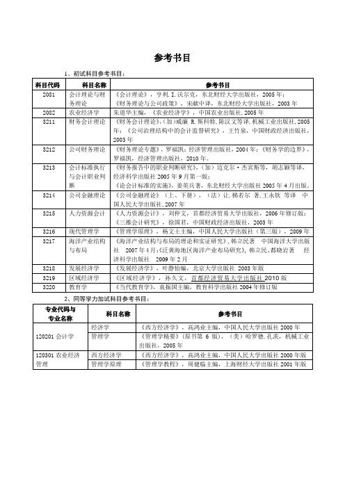 中国海洋大学管理学院考博参考书目