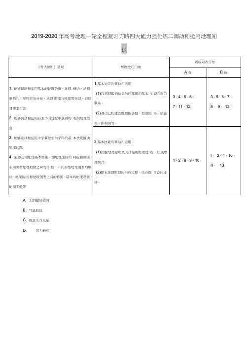 2019-2020年高考地理一轮全程复习方略四大能力强化练二调动和运用地理知识