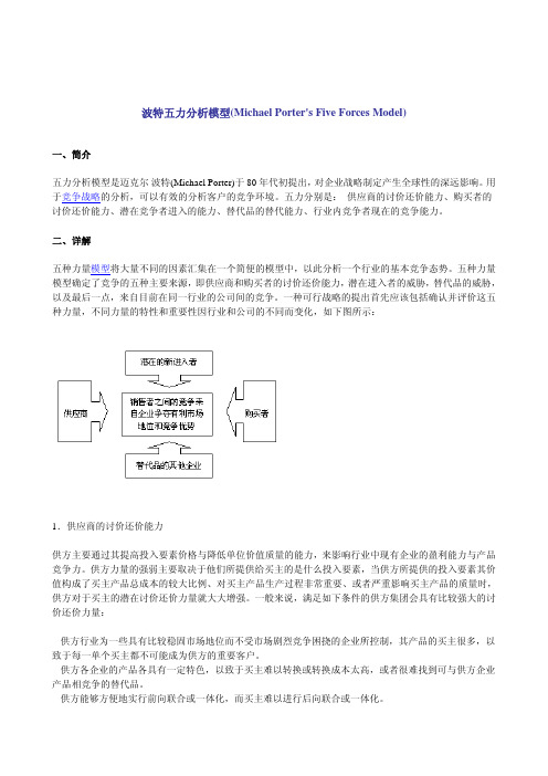 波特五力分析模型(Michael Porter's Five Forces Model)