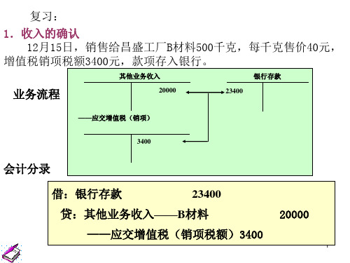 利润形成与分配PPT课件