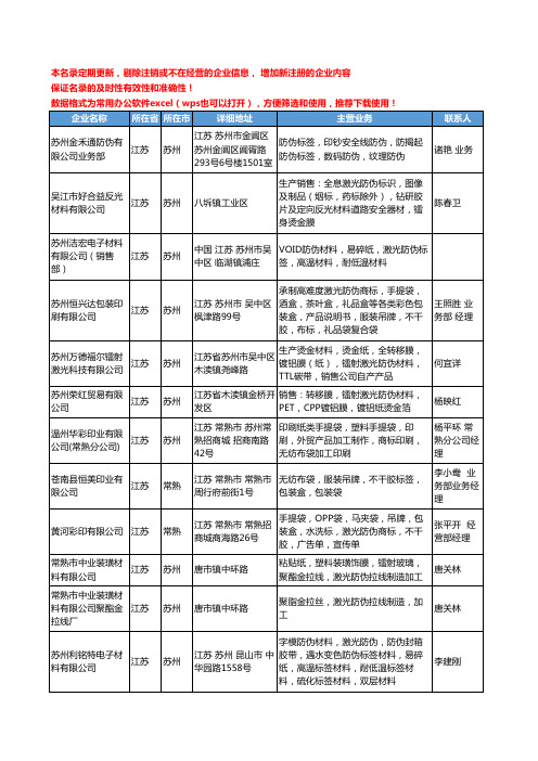 2020新版江苏省激光防伪工商企业公司名录名单黄页联系方式大全53家