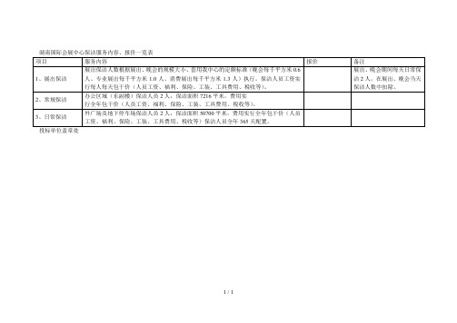 国际会展中心保洁服务内容、报价一览表