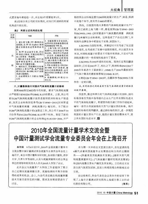 2010年全国流量计量学术交流会暨中国计量测试学会流量专业委员会年会在上海召开